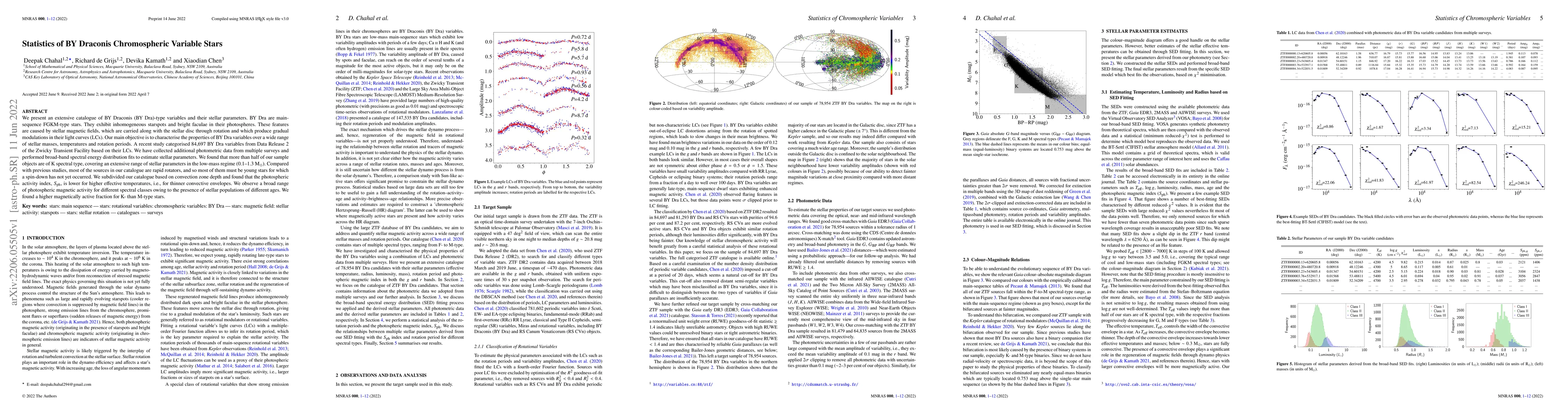Thumbnail for Statistics of BY Draconis Chromospheric Variable Stars