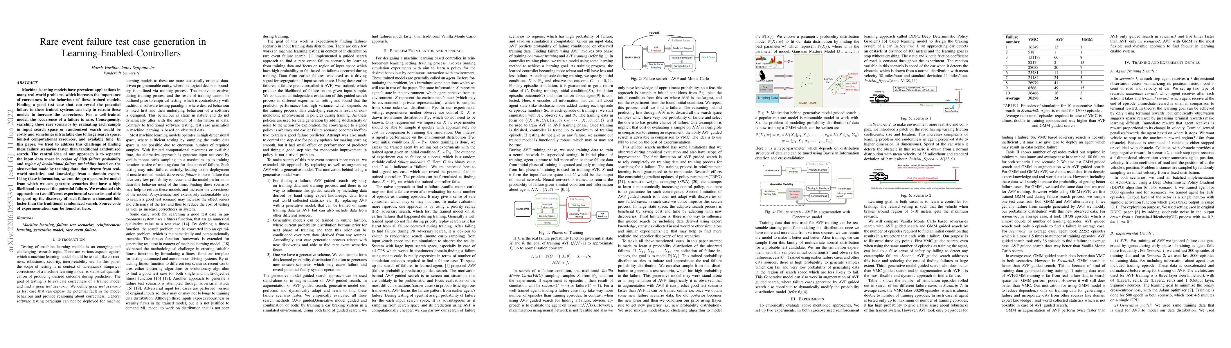 Thumbnail for Rare event failure test case generation in Learning-Enabled-Controllers
