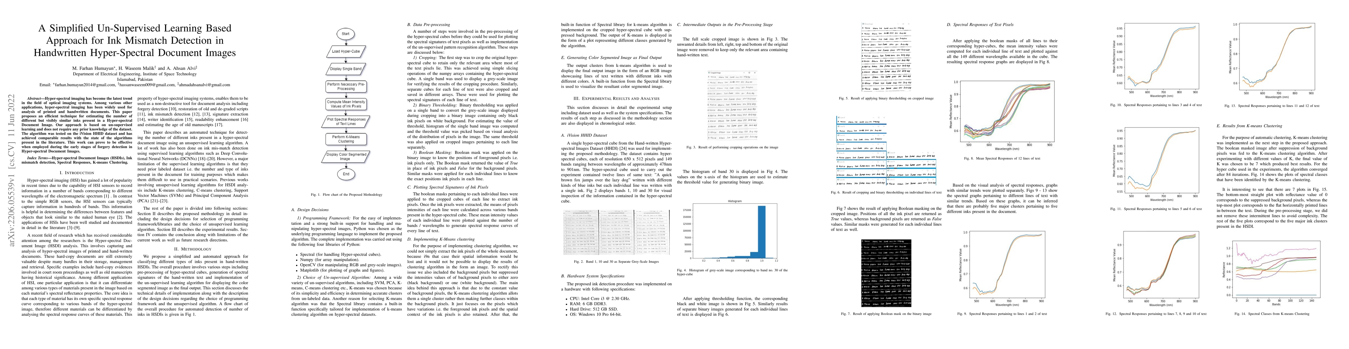 Thumbnail for A Simplified Un-Supervised Learning Based Approach for Ink Mismatch
  Detection in Handwritten Hyper-Spectral Document Images