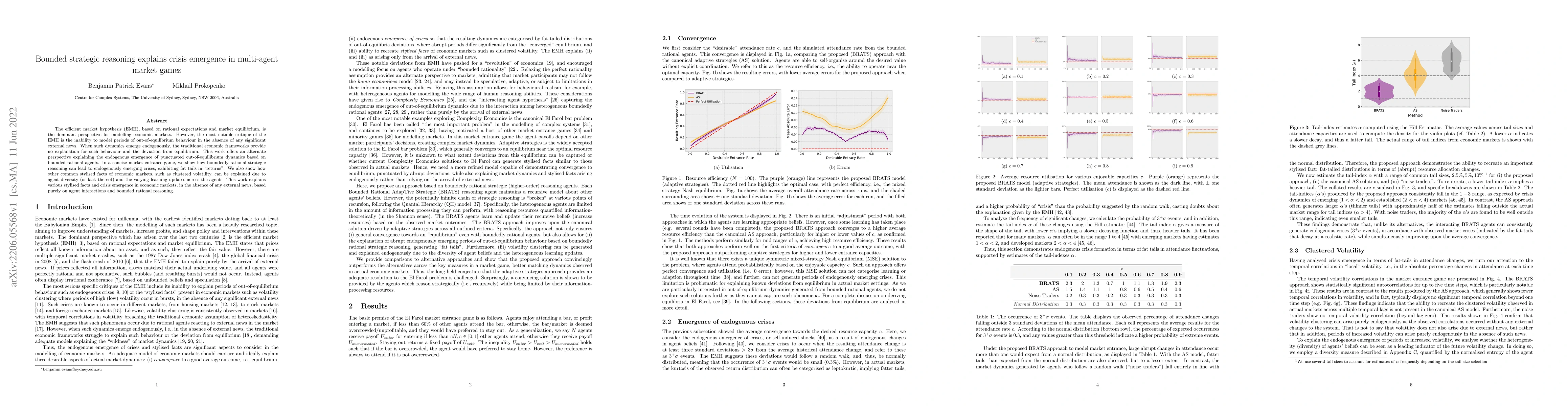 Thumbnail for Bounded strategic reasoning explains crisis emergence in multi-agent
  market games