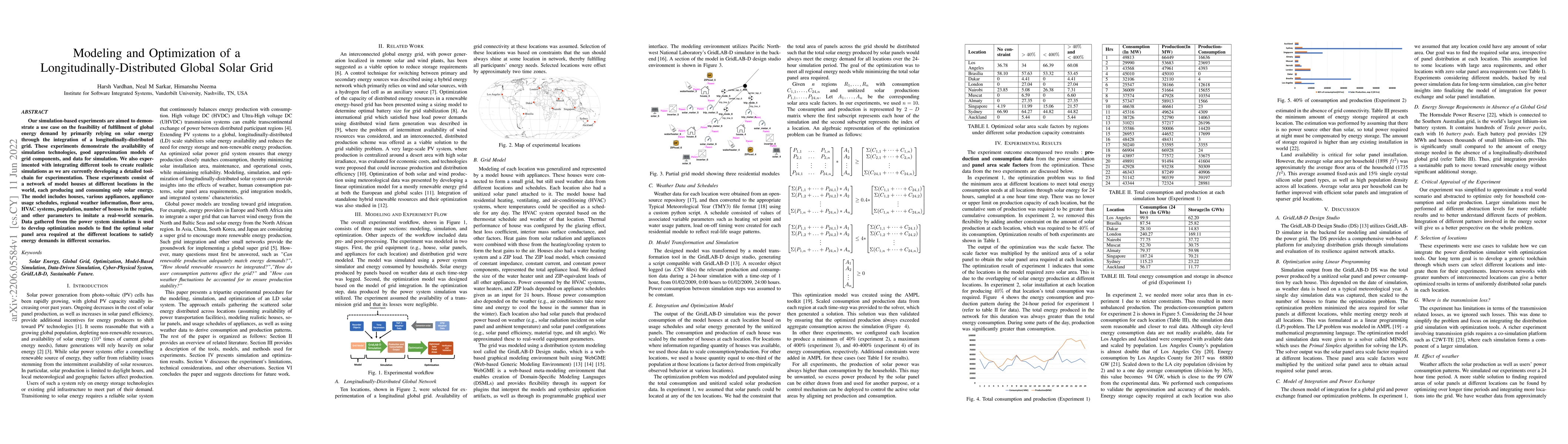 Thumbnail for Modeling and Optimization of a Longitudinally-Distributed Global Solar
  Grid