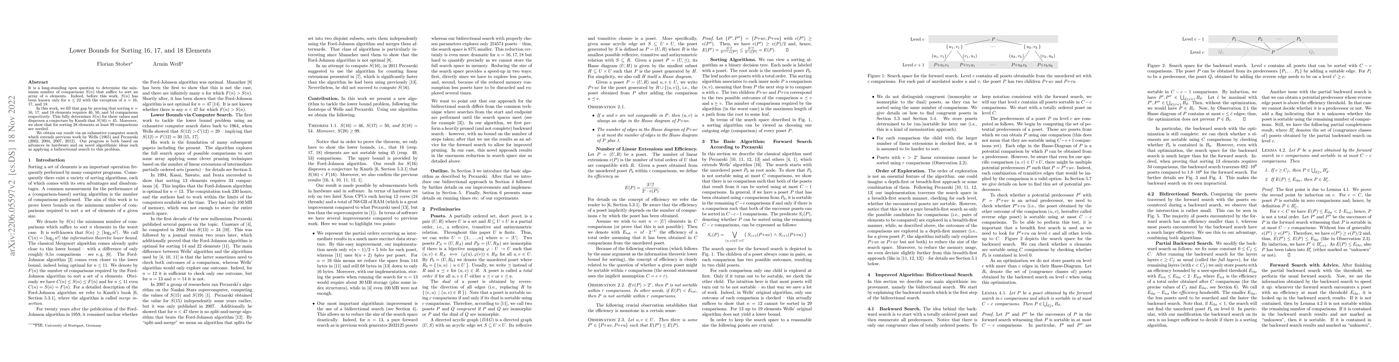 Thumbnail for Lower Bounds for Sorting 16, 17, and 18 Elements