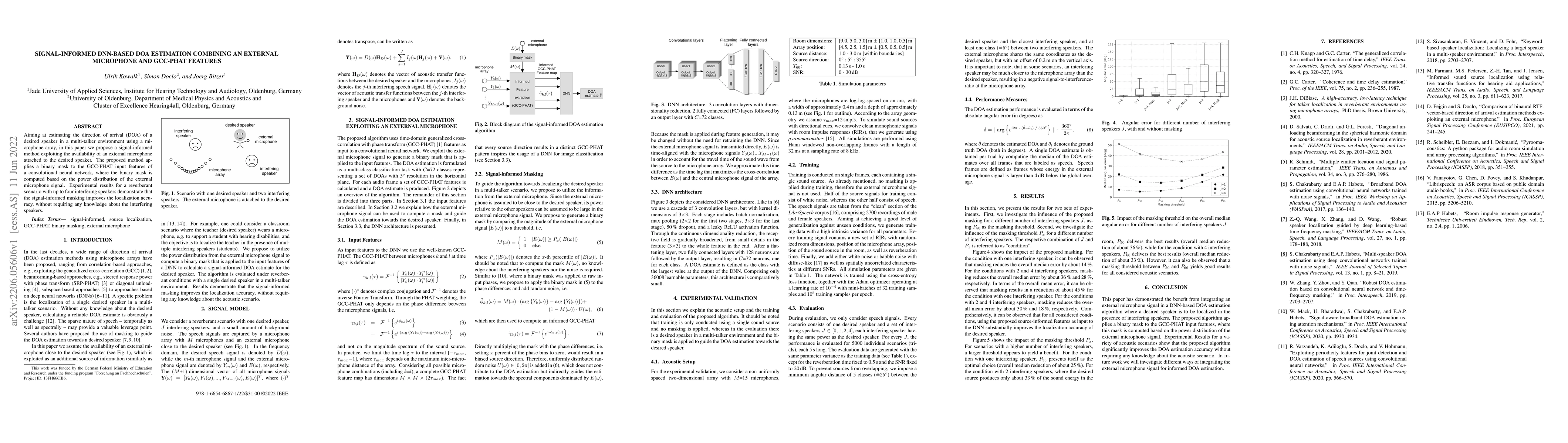 Thumbnail for Signal-informed DNN-based DOA Estimation combining an External
  Microphone and GCC-PHAT Features