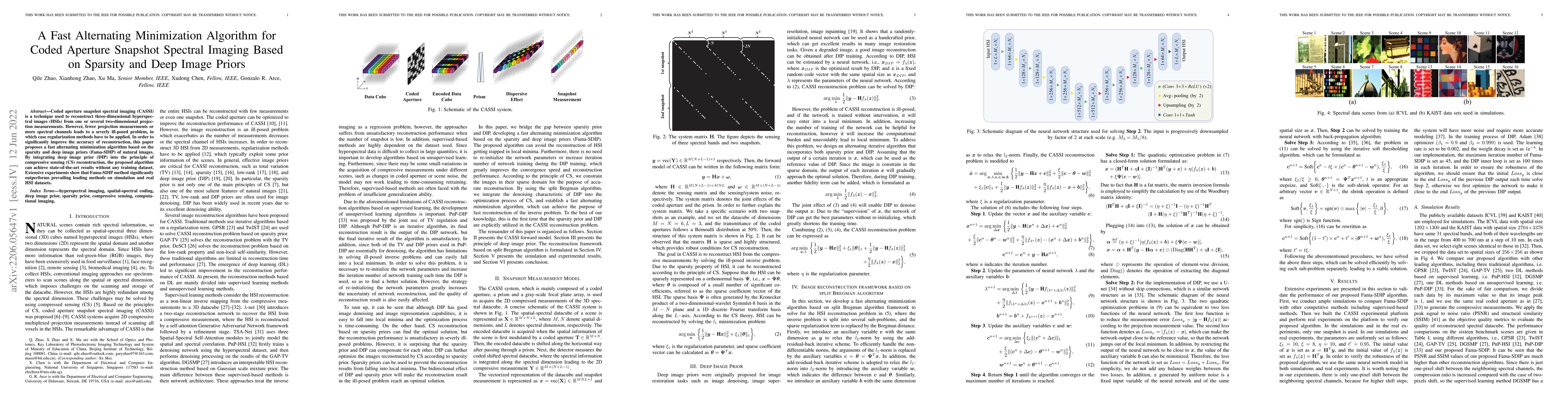 Thumbnail for A Fast Alternating Minimization Algorithm for Coded Aperture Snapshot
  Spectral Imaging Based on Sparsity and Deep Image Priors
