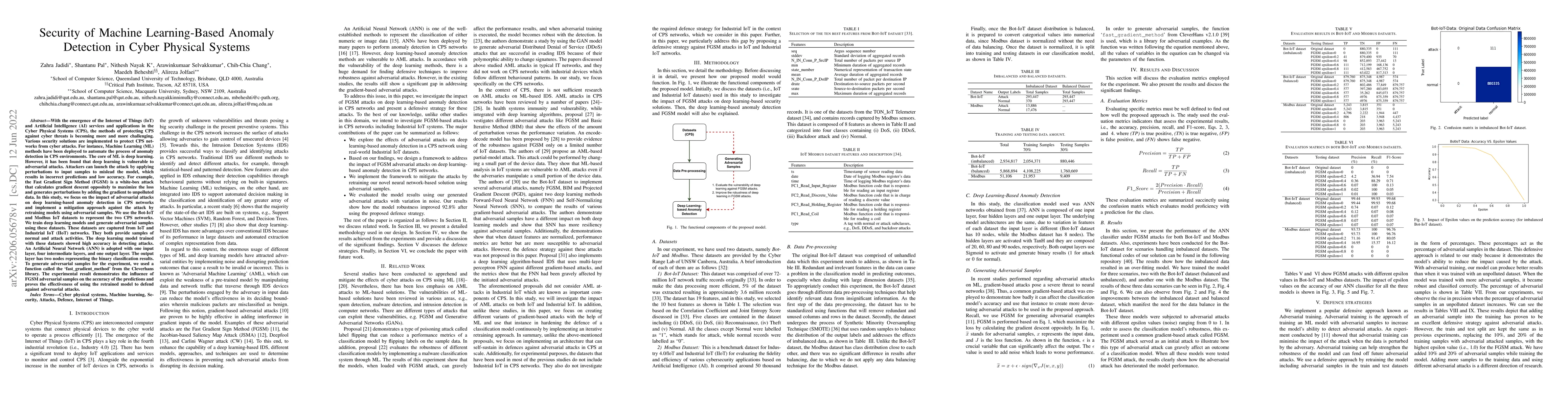 Thumbnail for Security of Machine Learning-Based Anomaly Detection in Cyber Physical
  Systems