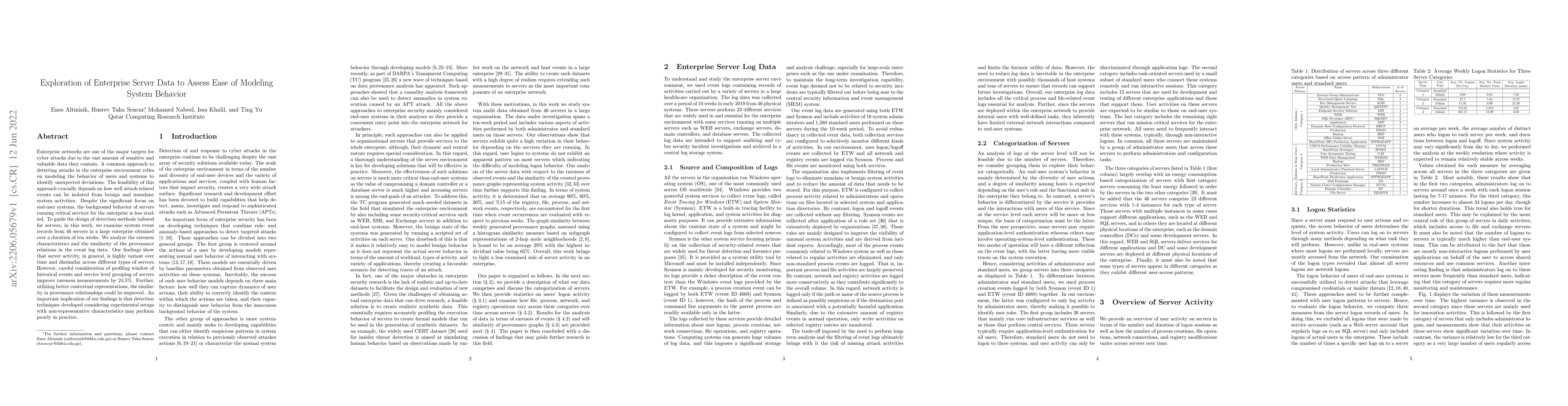 Thumbnail for Exploration of Enterprise Server Data to Assess Ease of Modeling System
  Behavior
