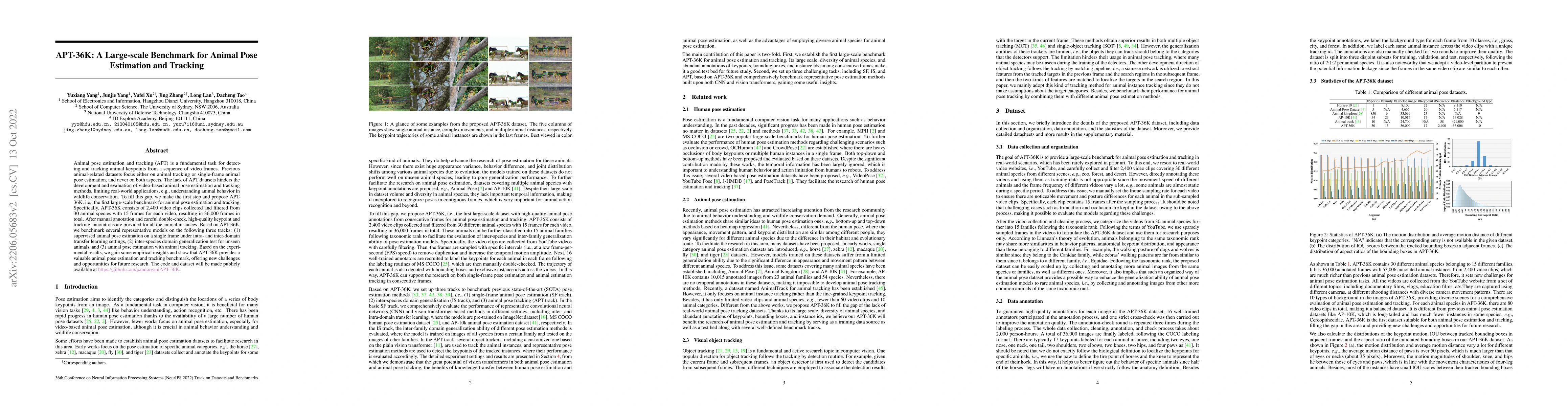 Thumbnail for APT-36K: A Large-scale Benchmark for Animal Pose Estimation and Tracking