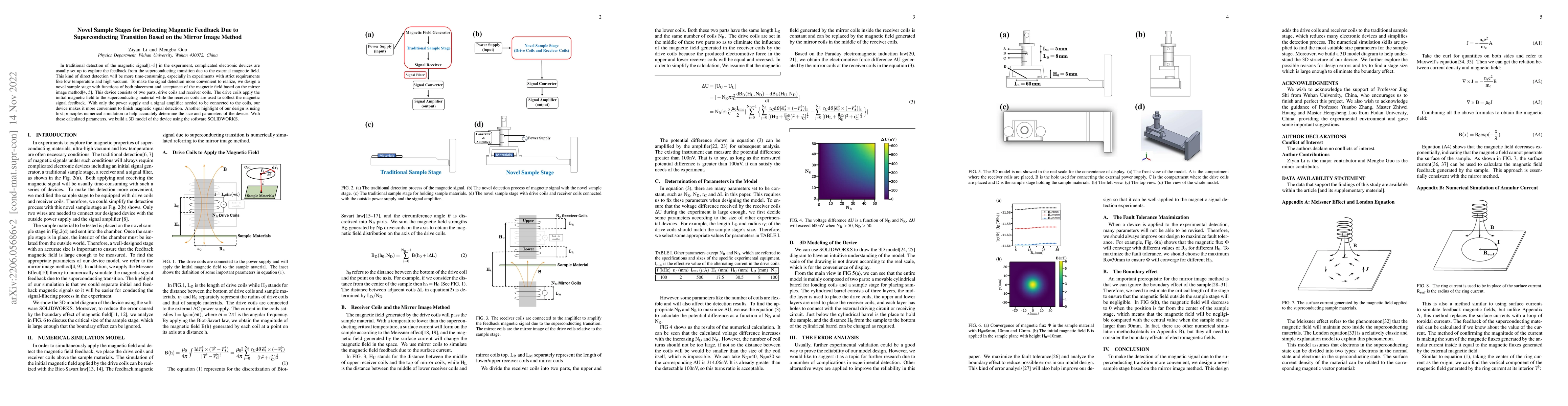 Thumbnail for Novel Sample Stages for Detecting Magnetic Feedback Due to
  Superconducting Transition Based on the Mirror Image Method