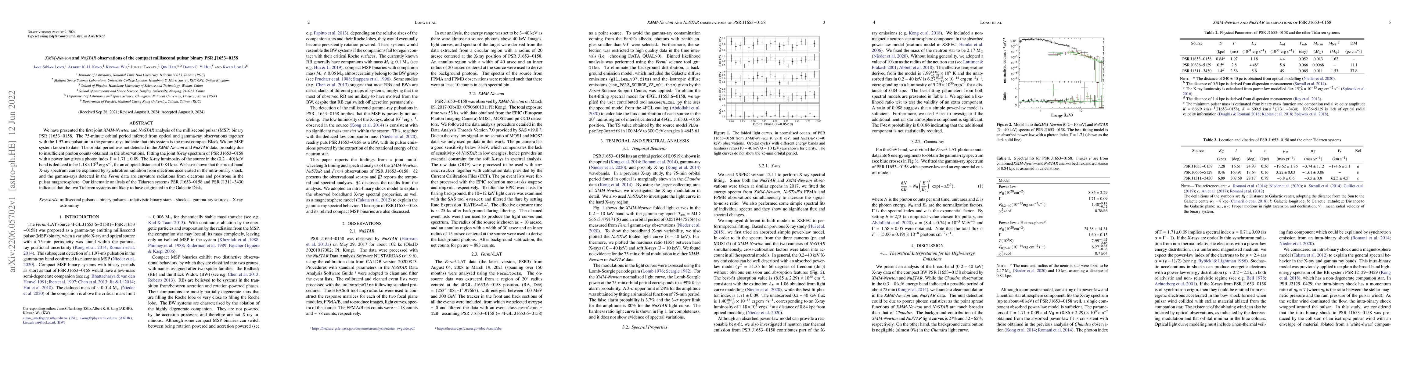 Thumbnail for XMM-Newton and NuSTAR observations of the compact millisecond pulsar
  binary PSR~J1653$-$0158