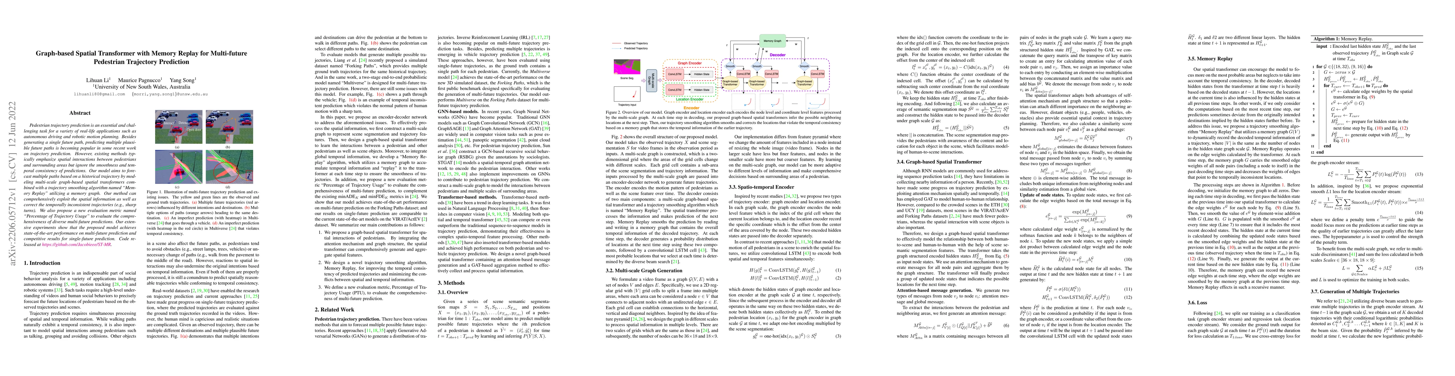 Thumbnail for Graph-based Spatial Transformer with Memory Replay for Multi-future
  Pedestrian Trajectory Prediction