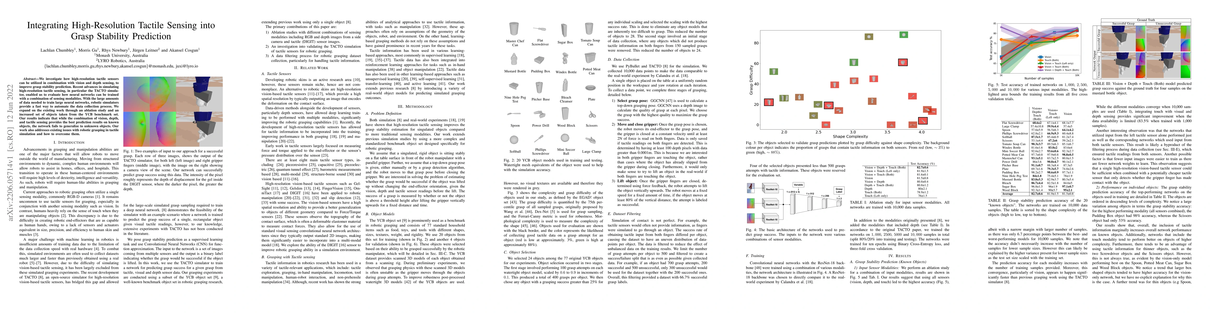 Thumbnail for Integrating High-Resolution Tactile Sensing into Grasp Stability
  Prediction