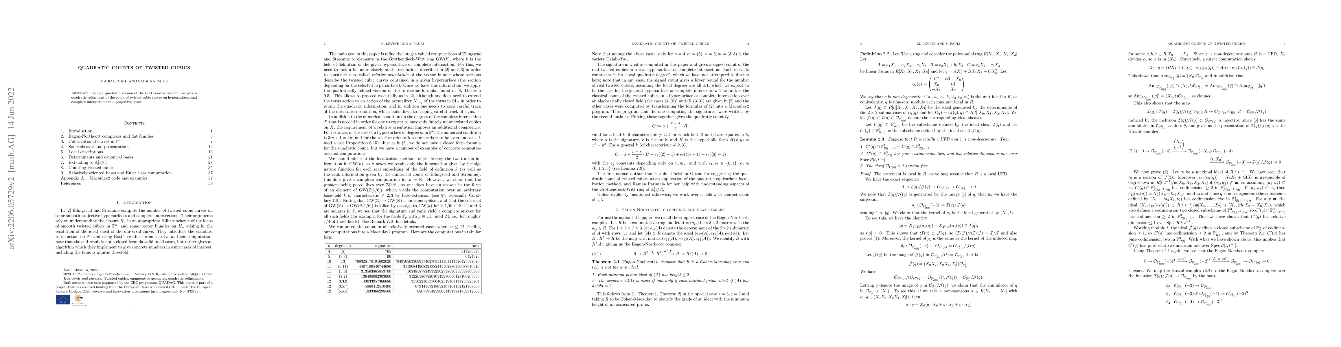 Thumbnail for Quadratic Counts of Twisted Cubics