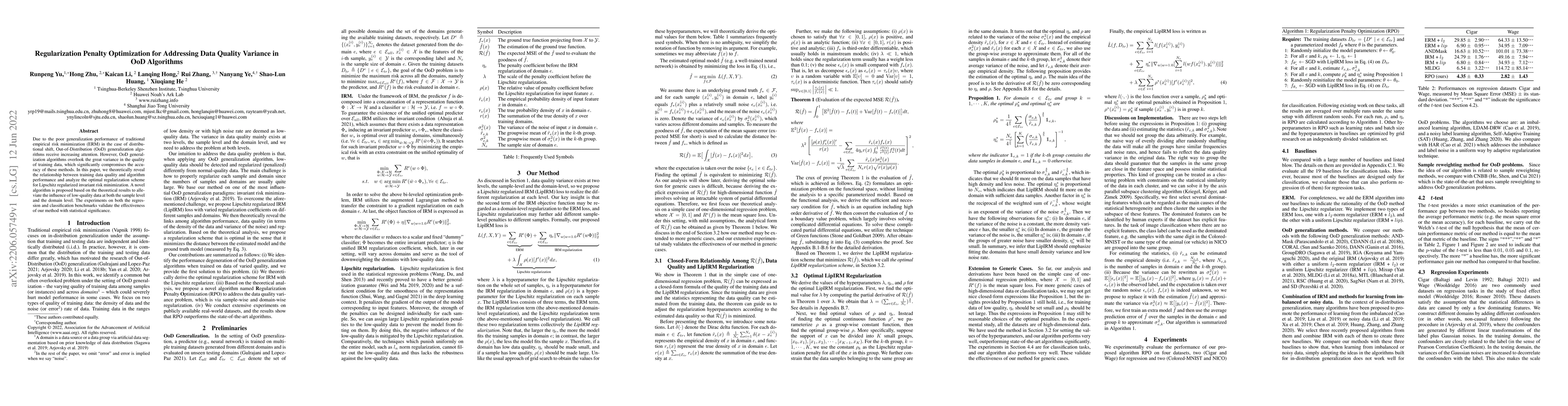 Thumbnail for Regularization Penalty Optimization for Addressing Data Quality Variance
  in OoD Algorithms
