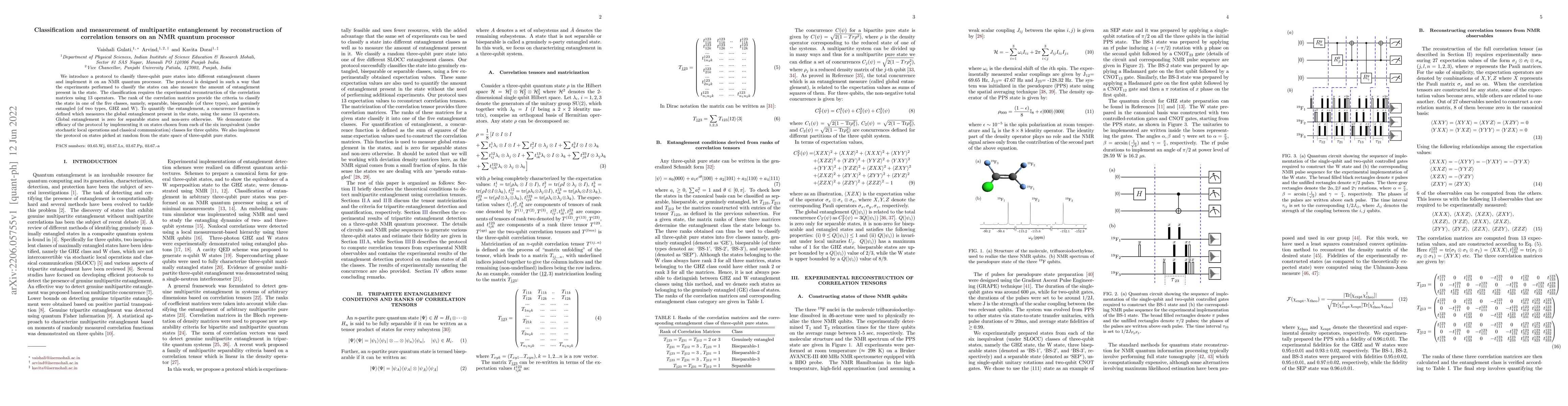 Thumbnail for Classification and measurement of multipartite entanglement by
  reconstruction of correlation tensors on an NMR quantum processor
