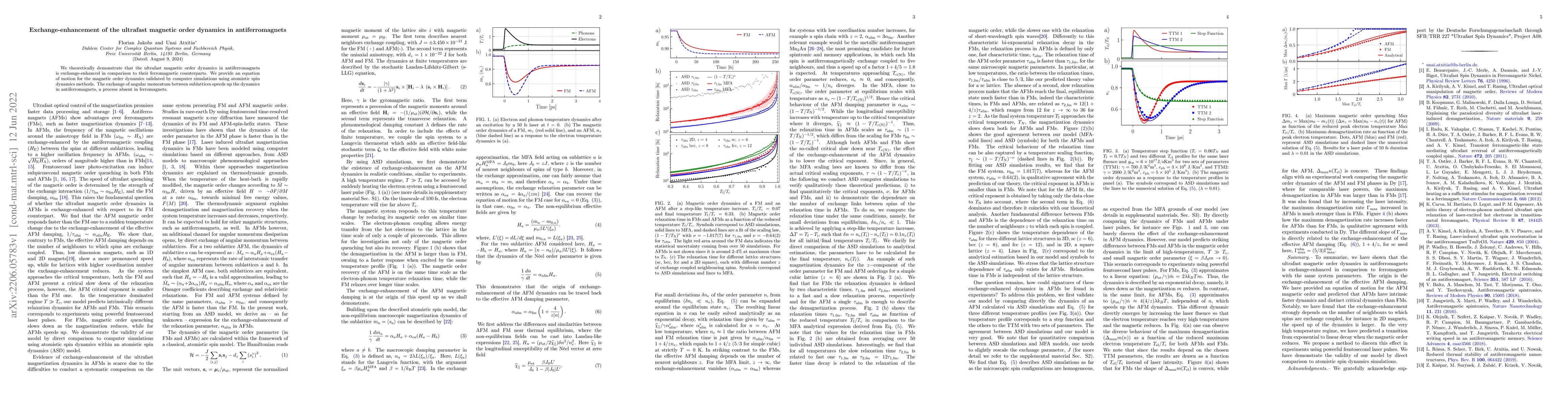Thumbnail for Exchange-enhancement of the ultrafast magnetic order dynamics in
  antiferromagnets