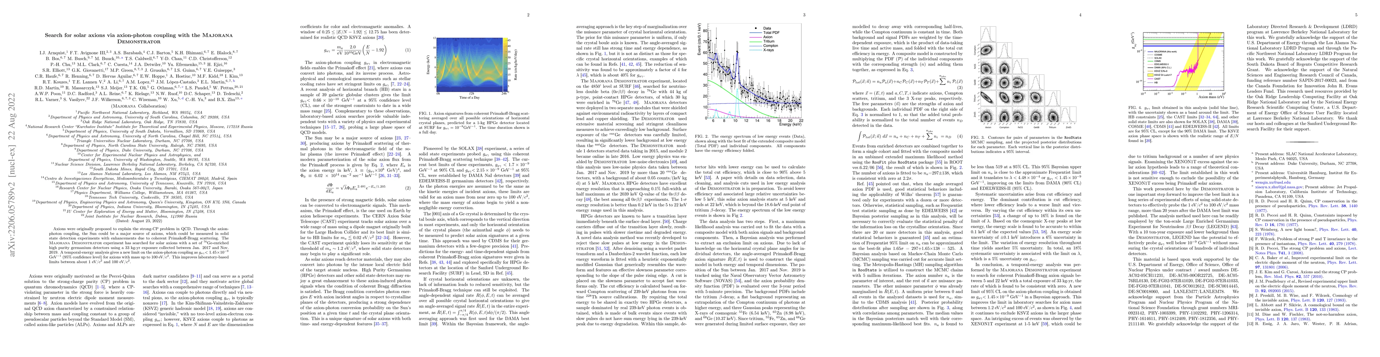 Thumbnail for Search for solar axions via axion-photon coupling with the Majorana
  Demonstrator