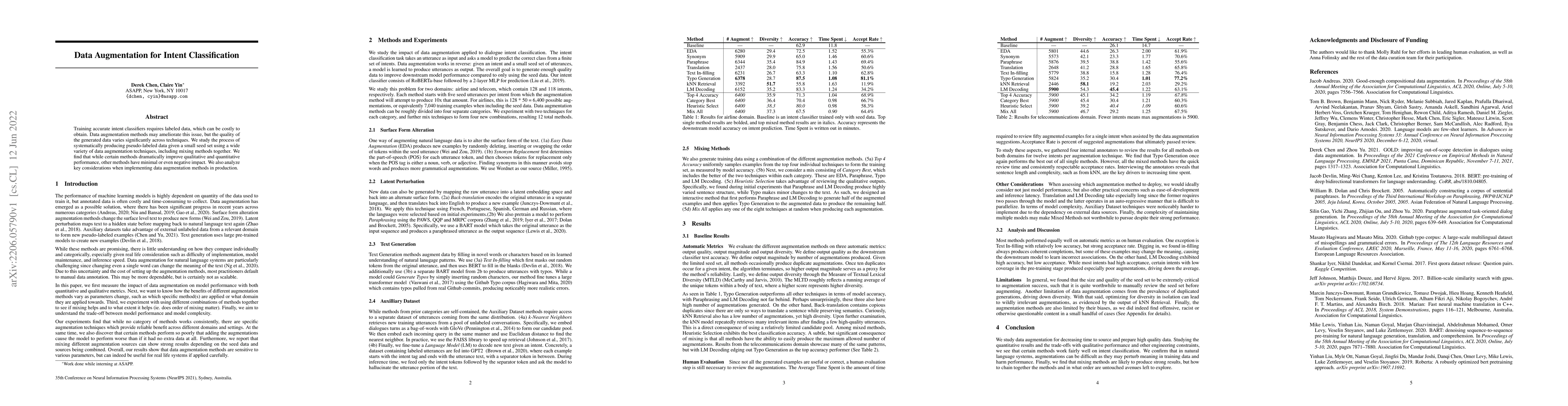 Thumbnail for Data Augmentation for Intent Classification