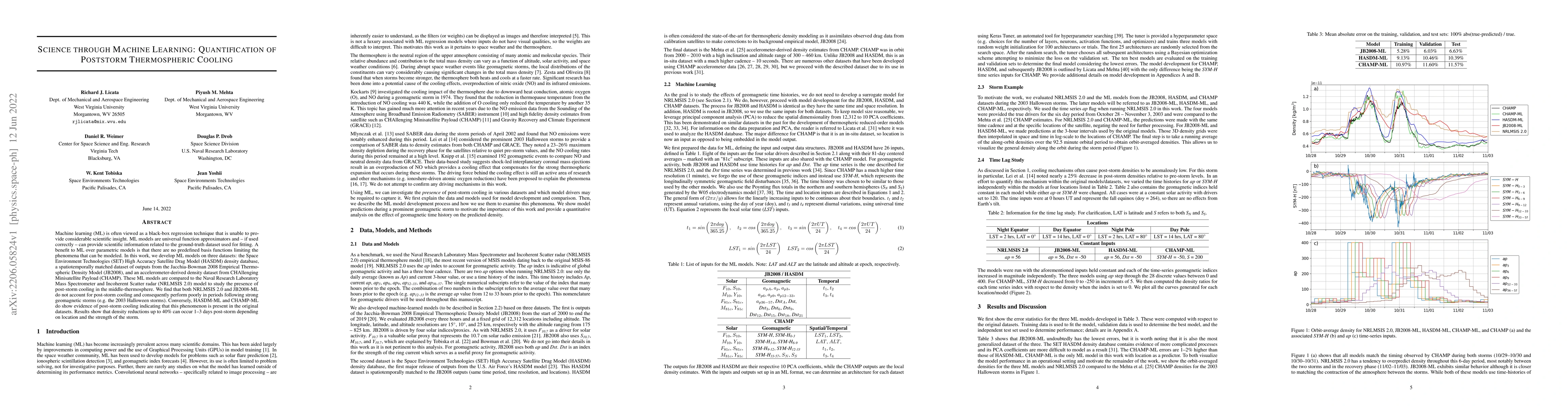 Thumbnail for Science through Machine Learning: Quantification of Poststorm
  Thermospheric Cooling