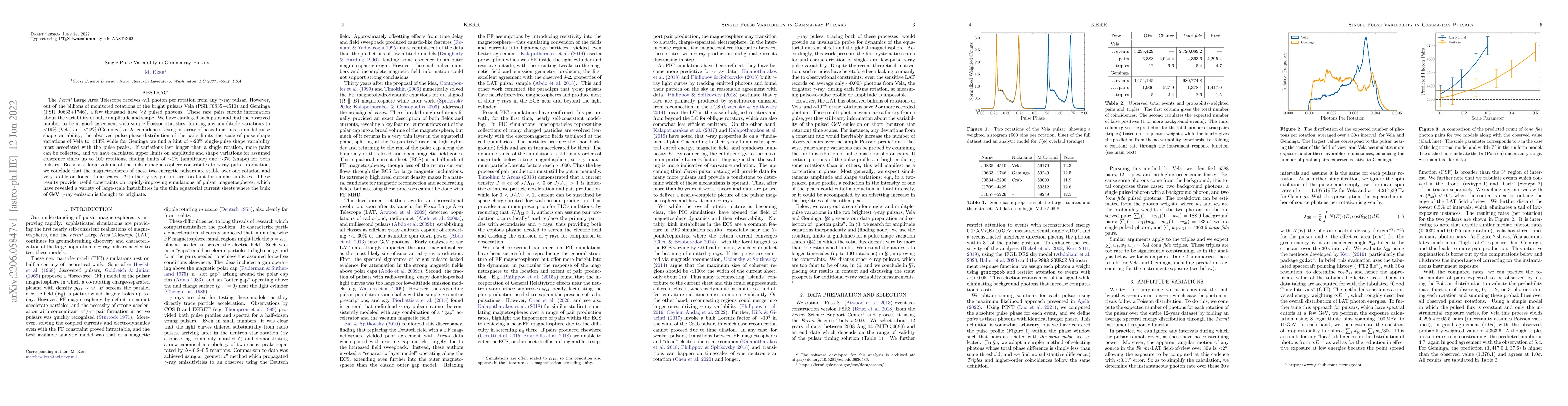 Thumbnail for Single Pulse Variability in Gamma-ray Pulsars
