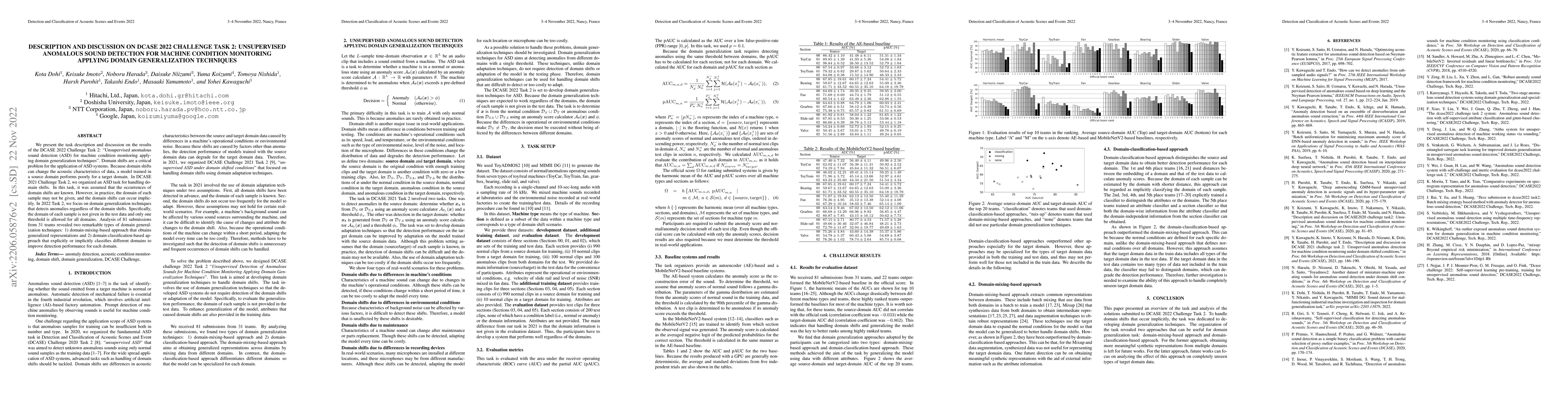 Thumbnail for Description and Discussion on DCASE 2022 Challenge Task 2: Unsupervised
  Anomalous Sound Detection for Machine Condition Monitoring Applying Domain
  Generalization Techniques