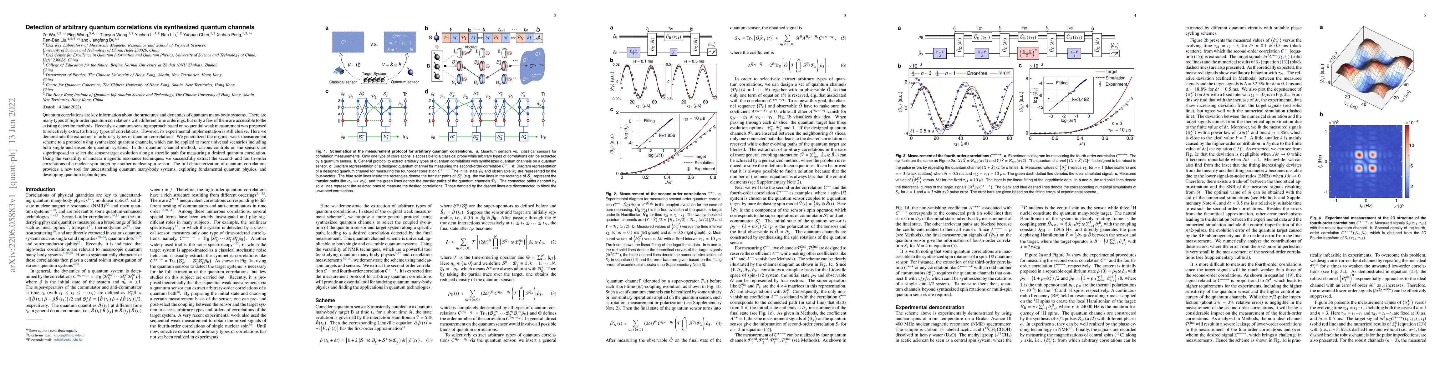Thumbnail for Detection of arbitrary quantum correlations via synthesized quantum
  channels