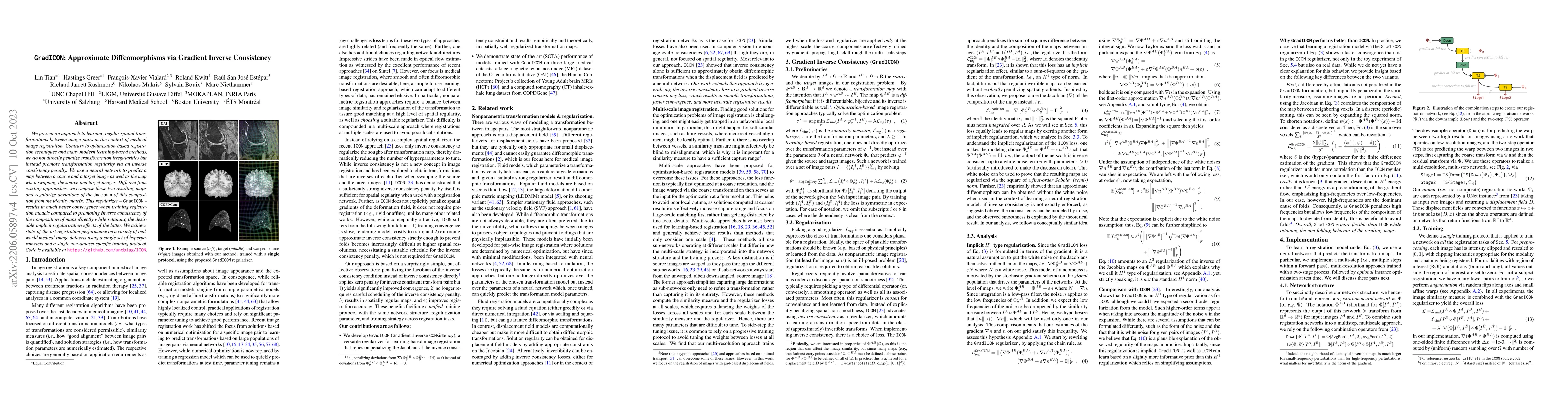 Thumbnail for $\texttt{GradICON}$: Approximate Diffeomorphisms via Gradient Inverse
  Consistency
