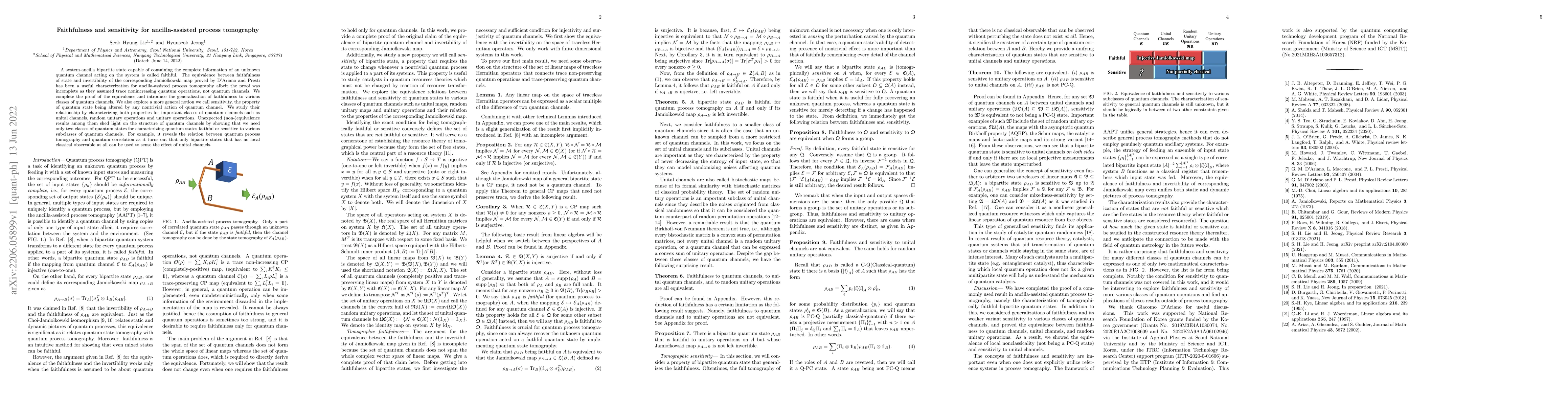 Thumbnail for Faithfulness and sensitivity for ancilla-assisted process tomography