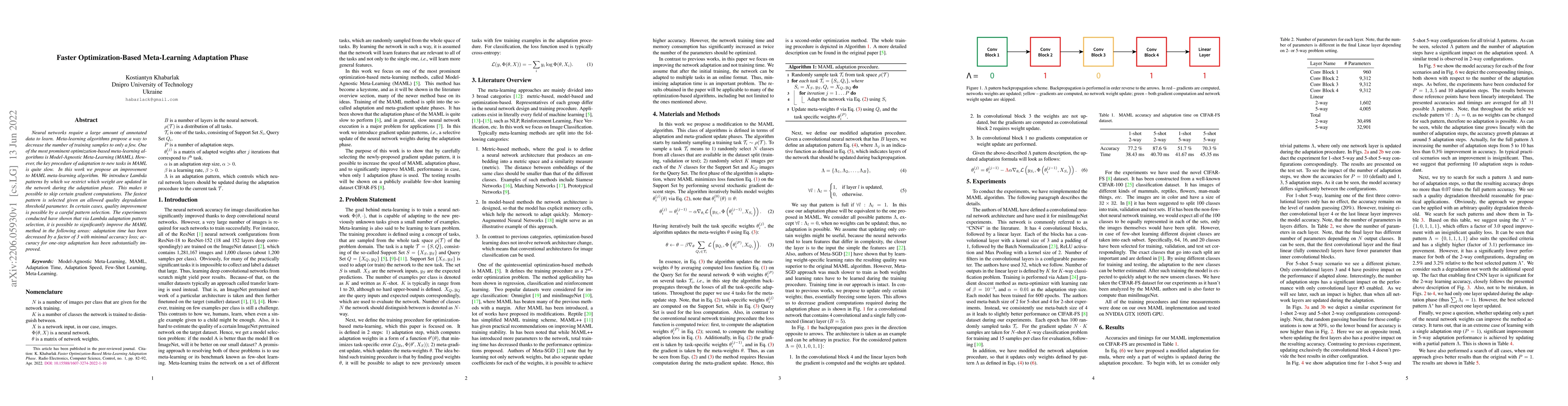 Thumbnail for Faster Optimization-Based Meta-Learning Adaptation Phase