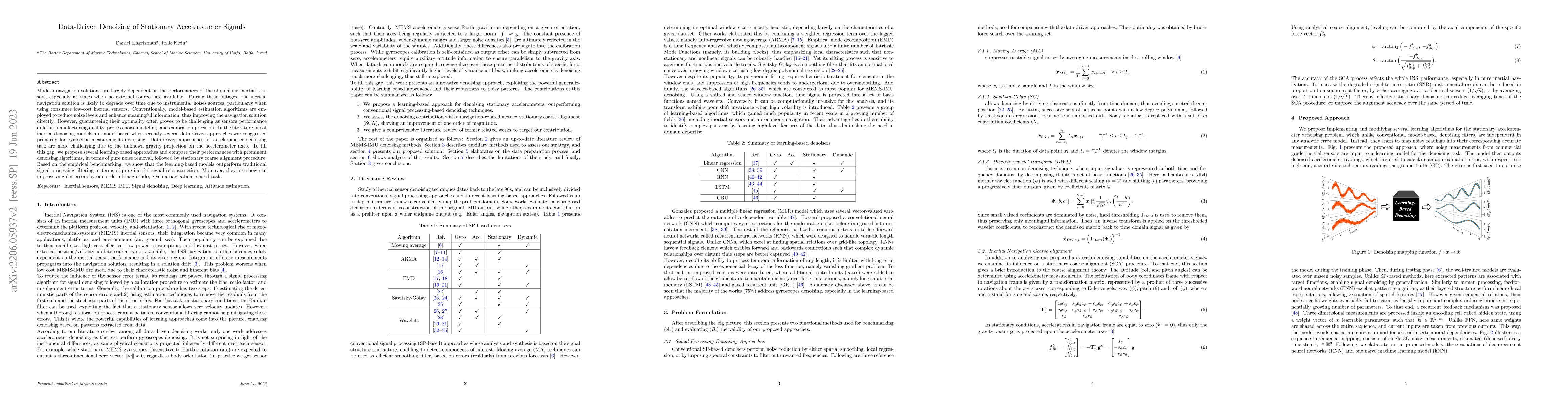 Thumbnail for Data-Driven Denoising of Stationary Accelerometer Signals
