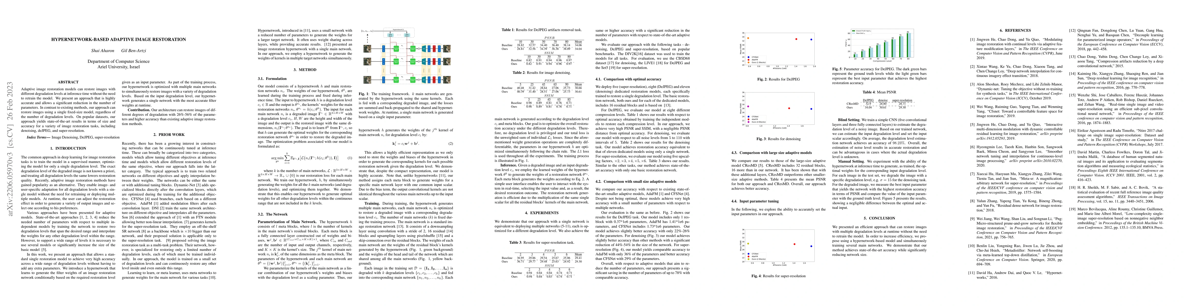 Thumbnail for Hypernetwork-Based Adaptive Image Restoration
