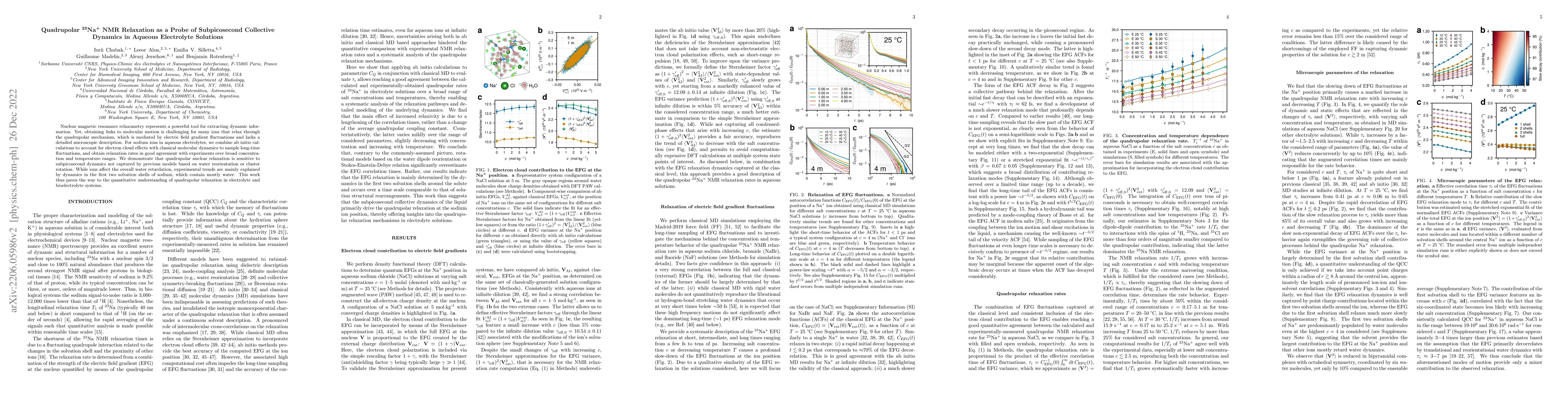 Thumbnail for Quadrupolar $^{23}$Na$^{+}$ NMR Relaxation as a Probe of Subpicosecond
  Collective Dynamics in Aqueous Electrolyte Solutions