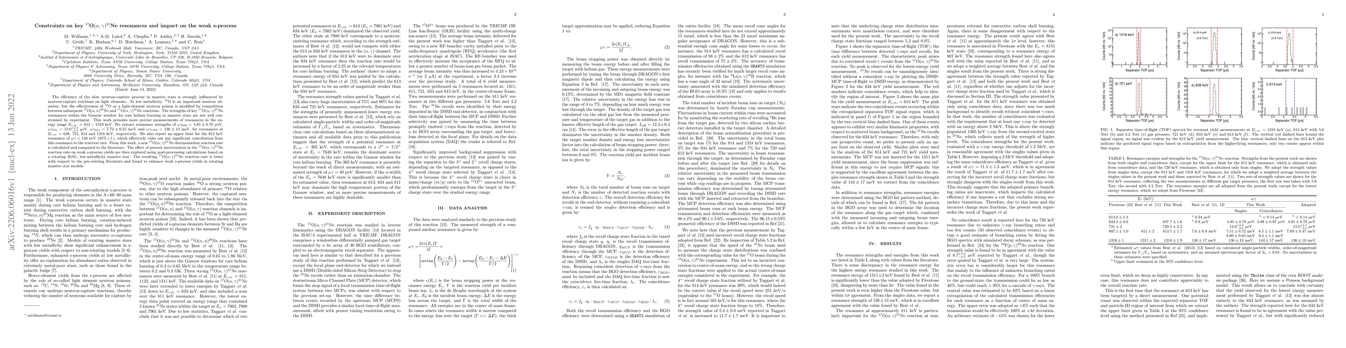 Thumbnail for Constraints on key $^{17}$O($\alpha,\gamma$)$^{21}$Ne resonances and
  impact on the weak s-process