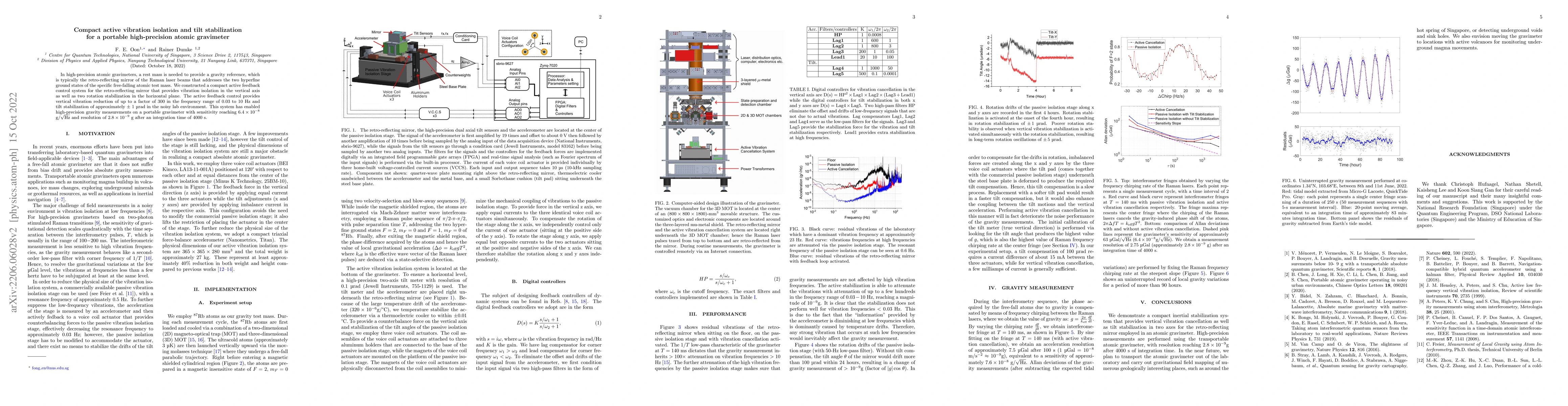 Thumbnail for Compact active vibration isolation and tilt stabilization for a portable
  high-precision atomic gravimeter