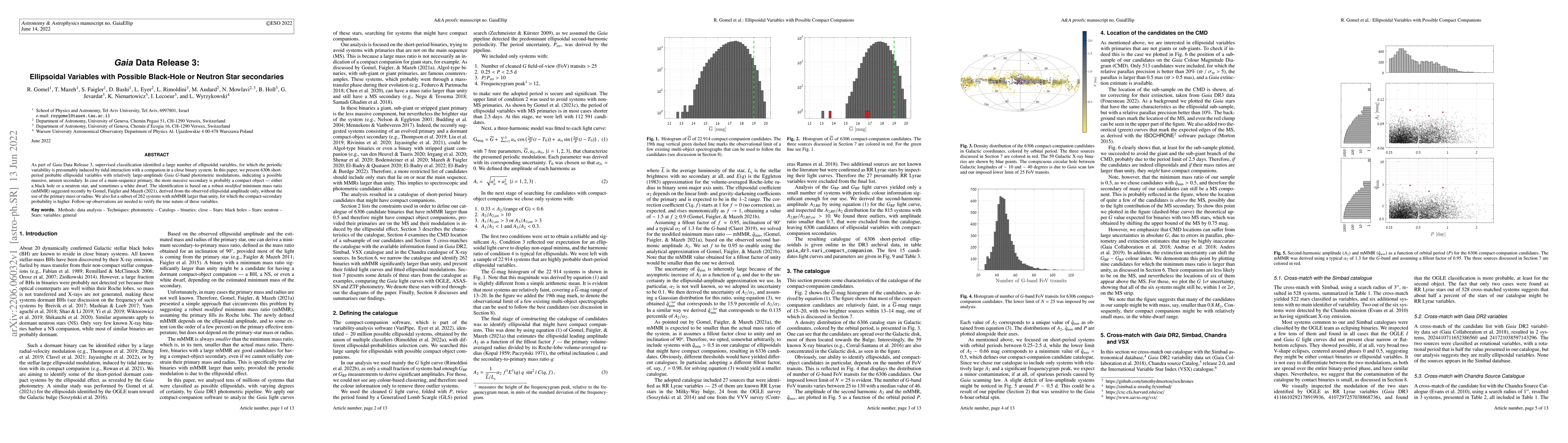 Thumbnail for Gaia Data Release 3: Ellipsoidal Variables with Possible Black-Hole or
  Neutron Star secondaries