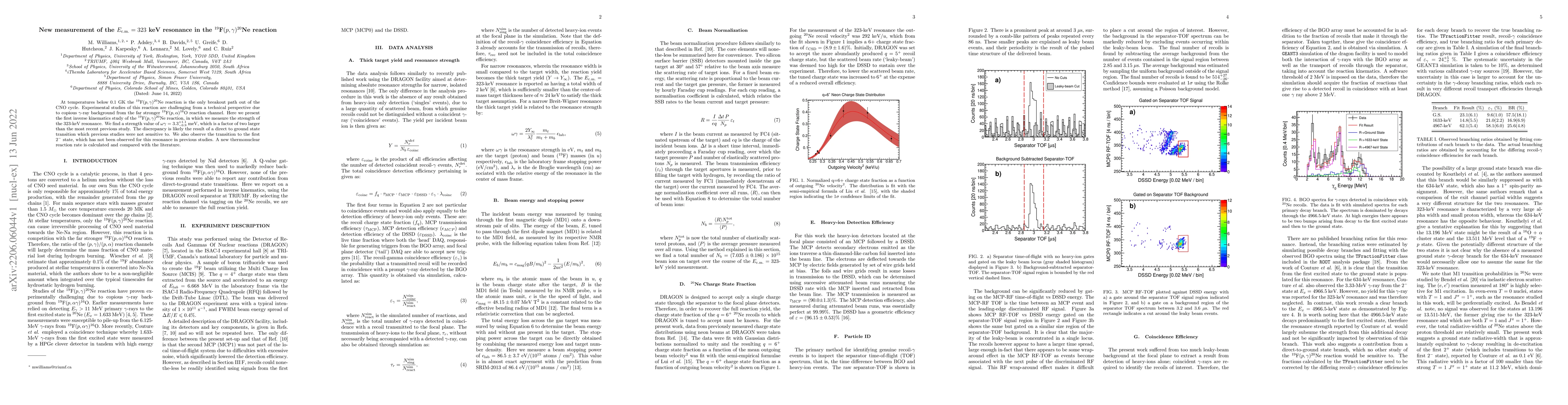 Thumbnail for New measurement of the $E_{\mathrm{c.m.}}=323$ keV resonance in the
  $^{19}$F$($p,\gamma$)$^{20}$Ne reaction