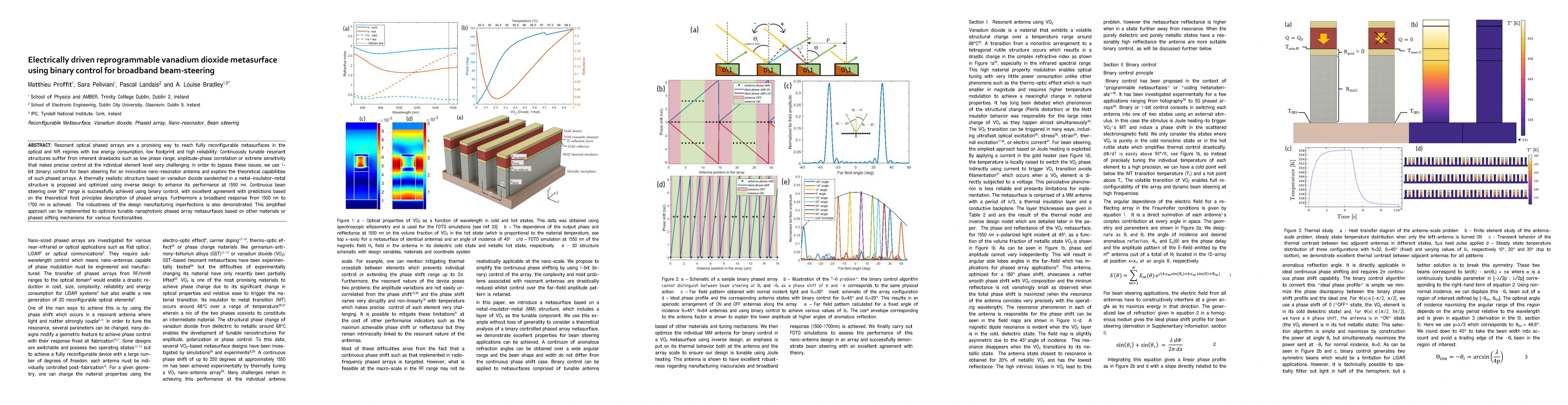 Thumbnail for Electrically driven reprogrammable vanadium dioxide metasurface using
  binary control for broadband beam-steering