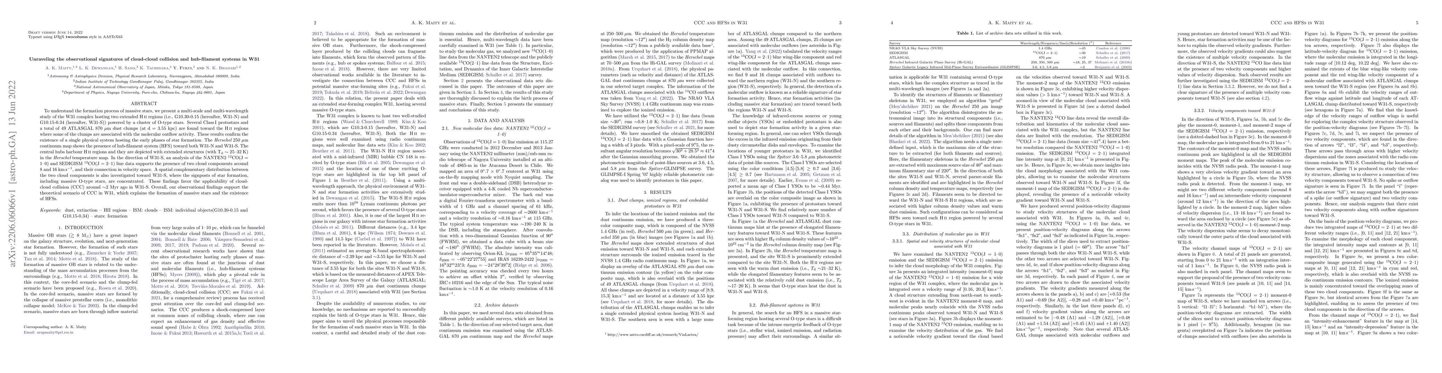 Thumbnail for Unraveling the observational signatures of cloud-cloud collision and
  hub-filament systems in W31