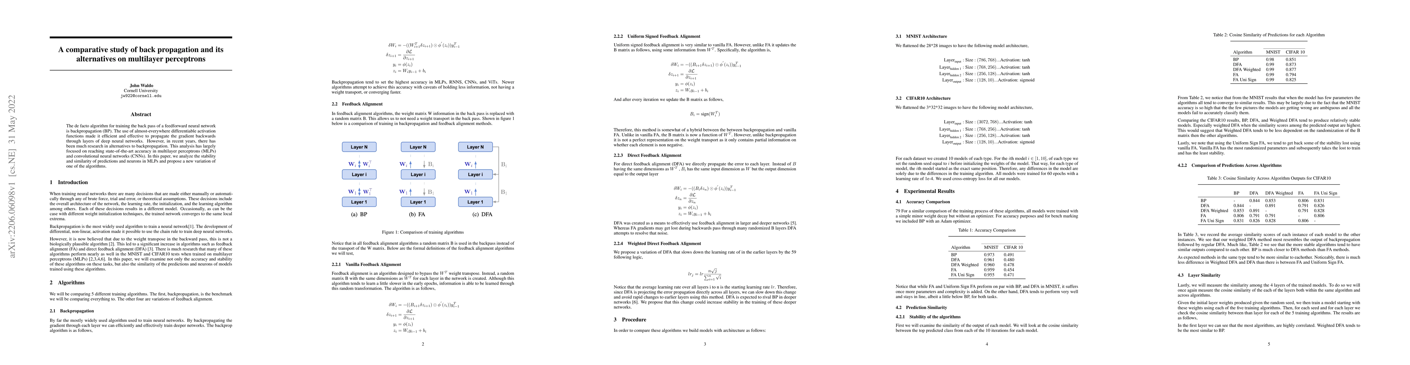 Thumbnail for A comparative study of back propagation and its alternatives on
  multilayer perceptrons