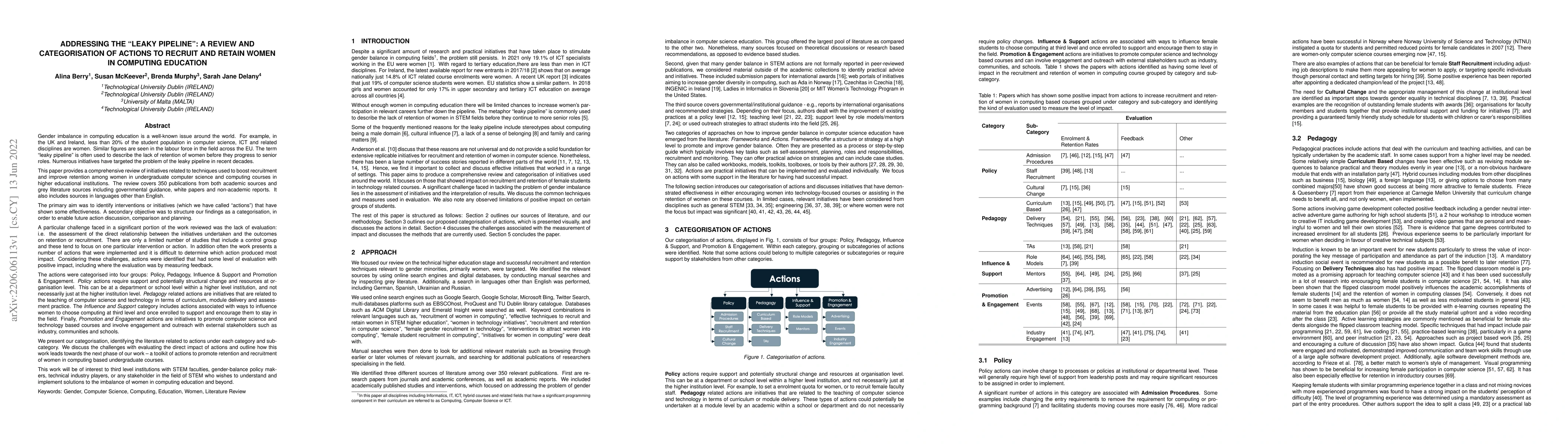 Thumbnail for Addressing the "Leaky Pipeline": A Review and Categorisation of Actions
  to Recruit and Retain Women in Computing Education