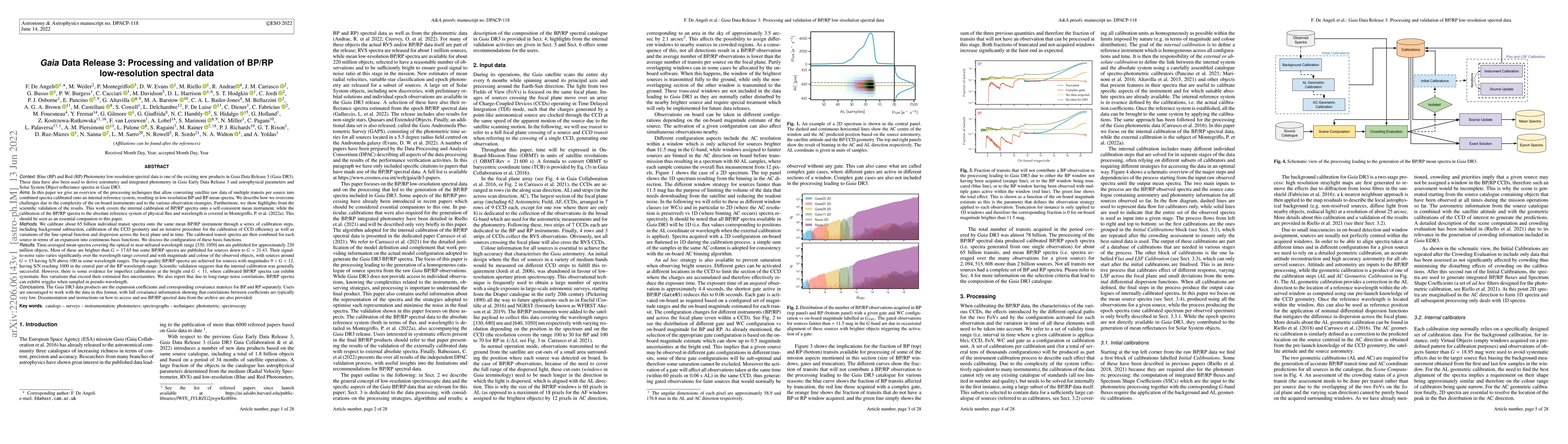 Thumbnail for Gaia Data Release 3: Processing and validation of BP/RP low-resolution
  spectral data