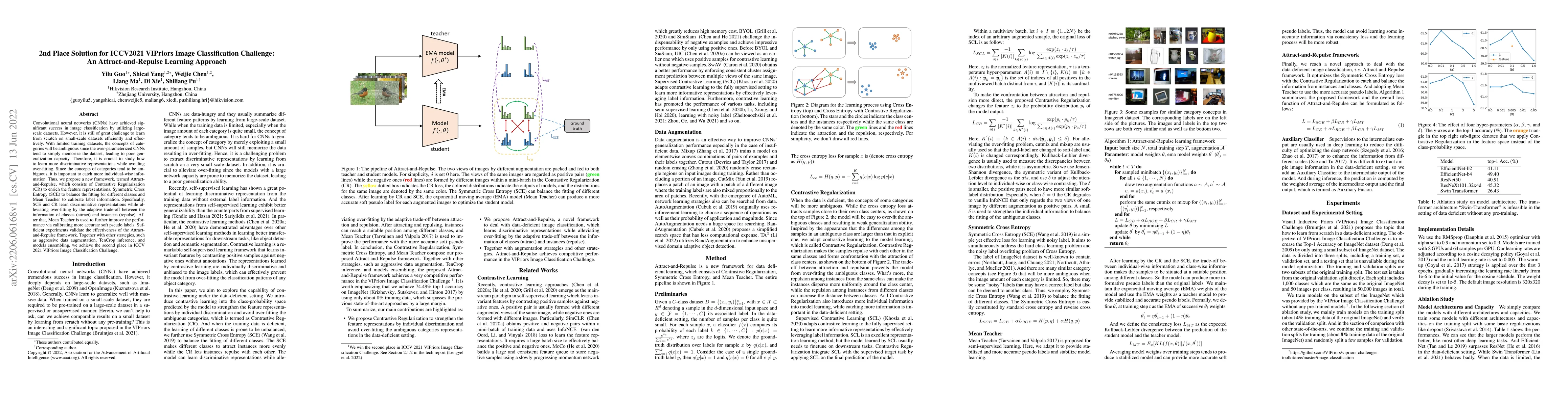 Thumbnail for 2nd Place Solution for ICCV 2021 VIPriors Image Classification
  Challenge: An Attract-and-Repulse Learning Approach
