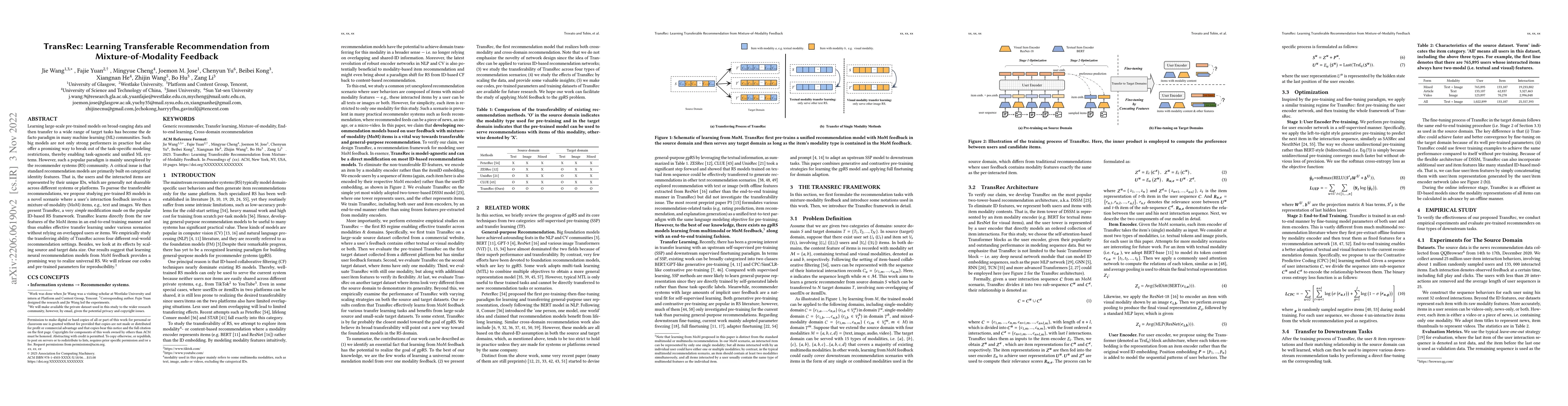 Thumbnail for TransRec: Learning Transferable Recommendation from Mixture-of-Modality
  Feedback