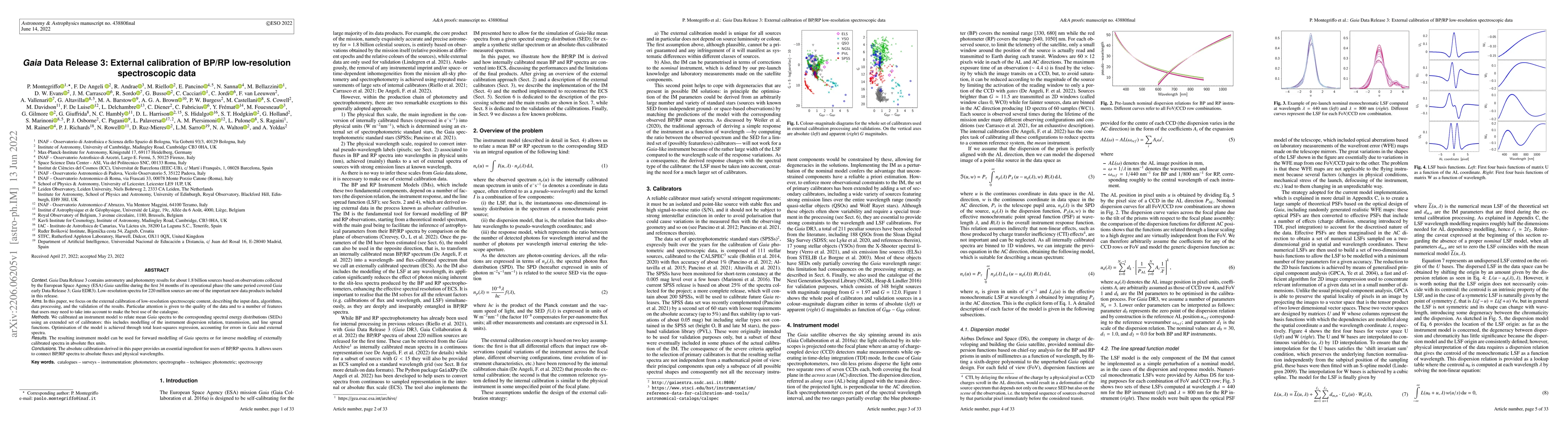 Thumbnail for Gaia Data Release 3: External calibration of BP/RP low-resolution
  spectroscopic data