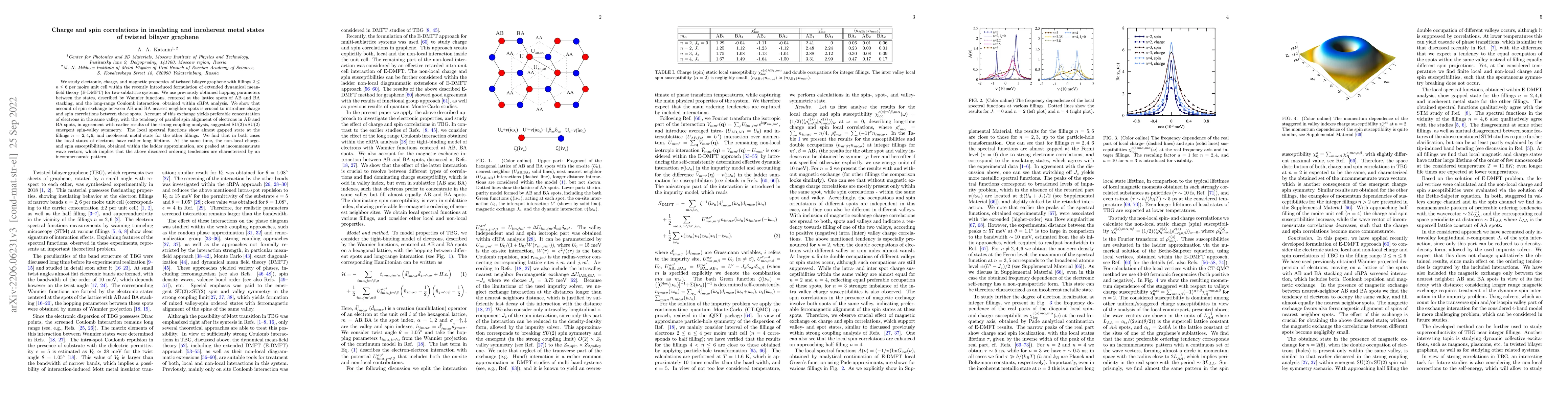Thumbnail for Charge and spin correlations in insulating and incoherent metal states
  of twisted bilayer graphene