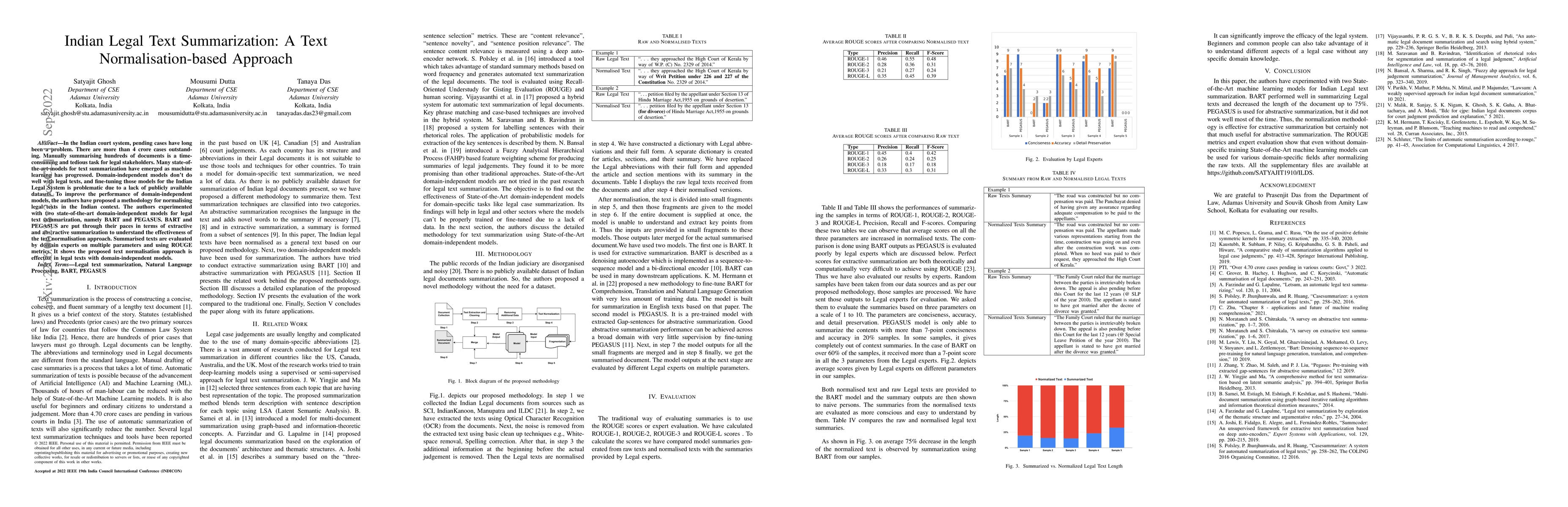 Thumbnail for Indian Legal Text Summarization: A Text Normalisation-based Approach