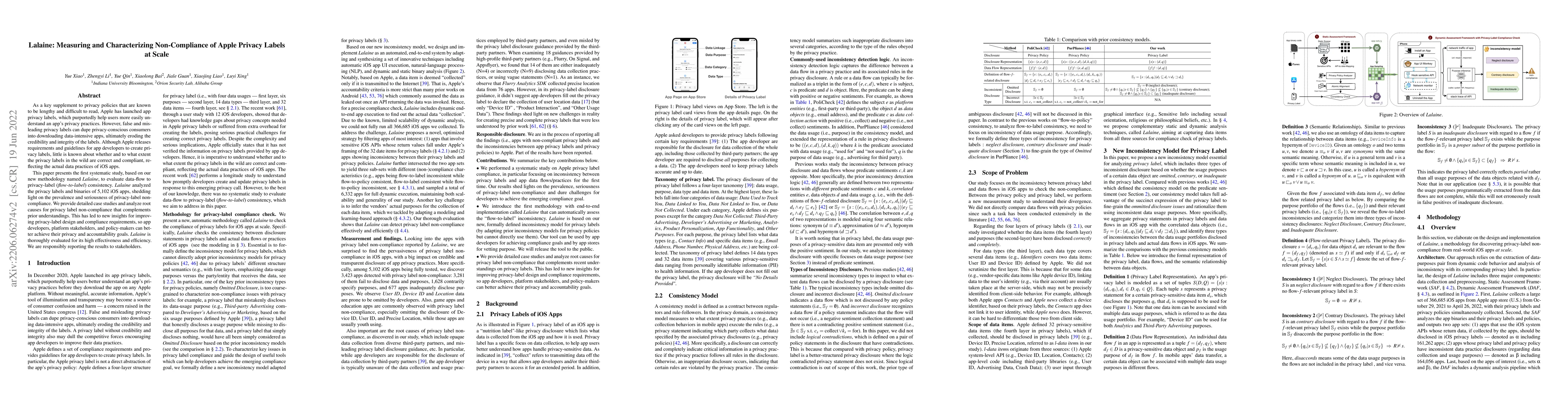 Thumbnail for Lalaine: Measuring and Characterizing Non-Compliance of Apple Privacy
  Labels at Scale