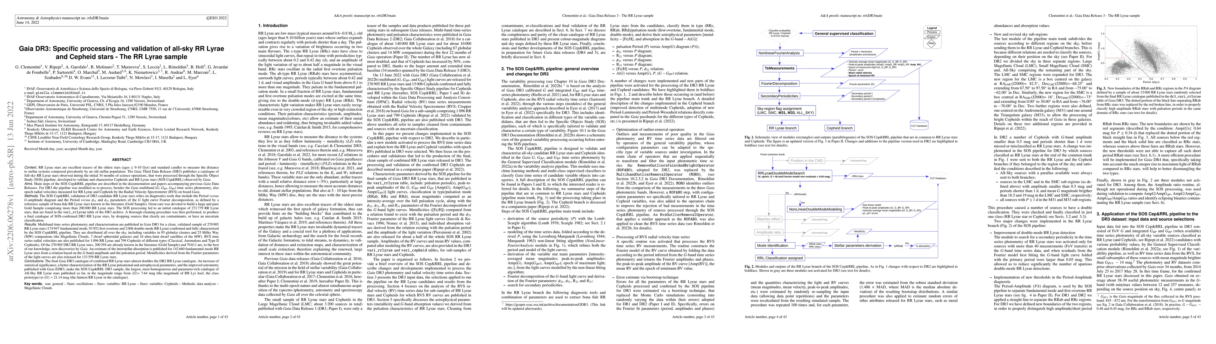 Thumbnail for Gaia DR3: Specific processing and validation of all-sky RR Lyrae and
  Cepheid stars -- The RR Lyrae sample