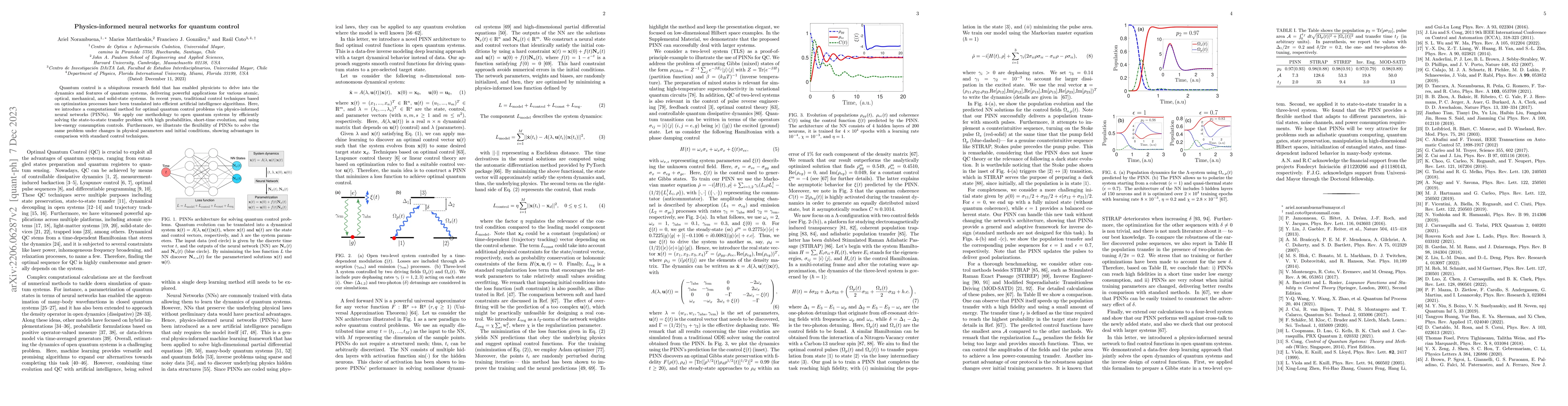 Thumbnail for Physics-informed neural networks for quantum control