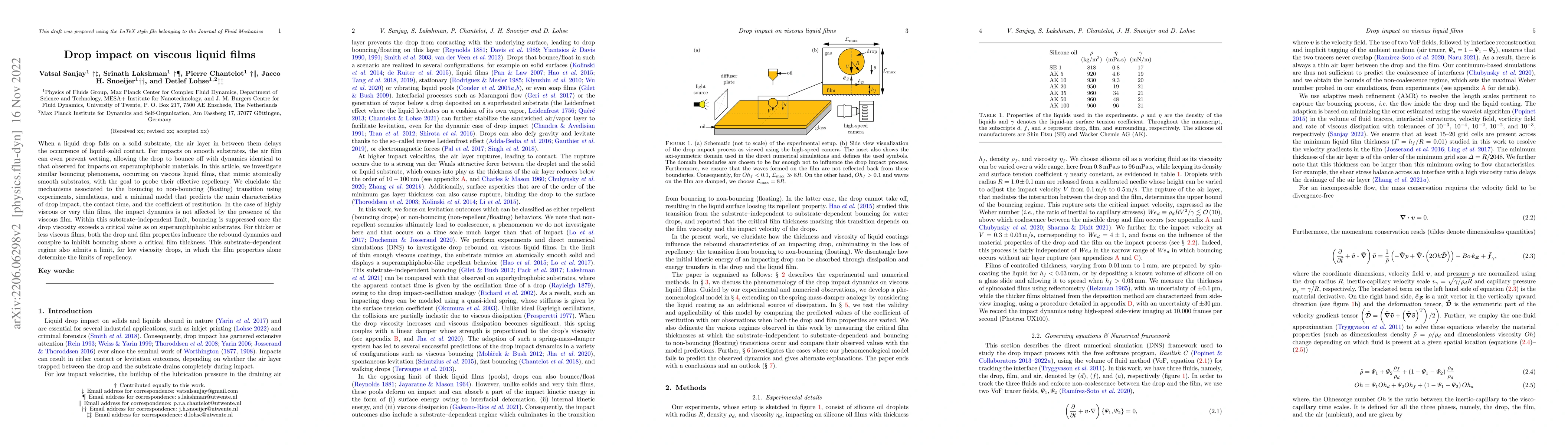 Thumbnail for Drop impact on viscous liquid films