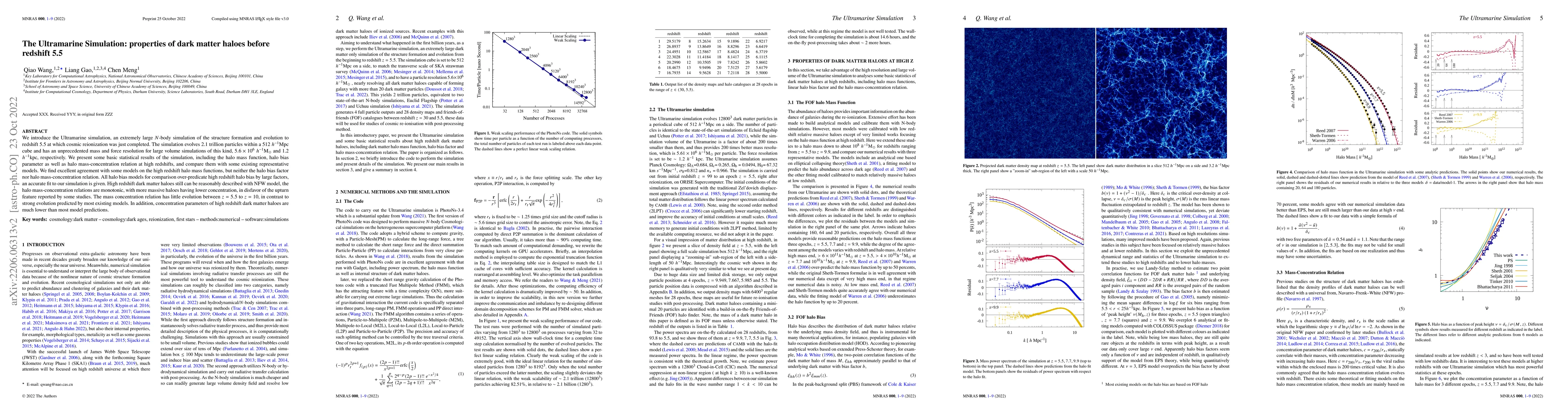 Thumbnail for The Ultramarine Simulation: properties of dark matter haloes before
  redshift 5.5